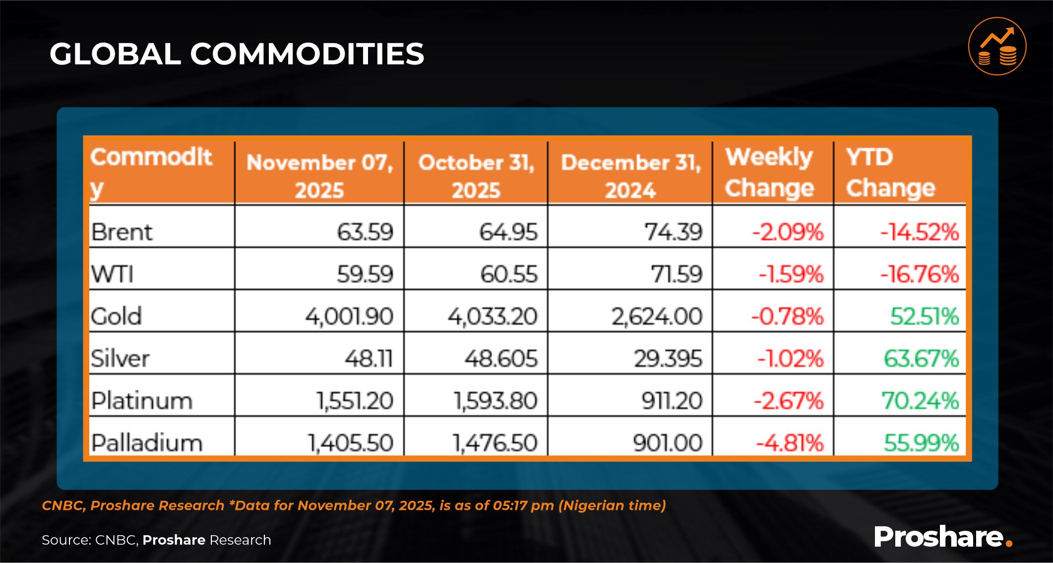 A screenshot of a computer AI-generated content may be incorrect.