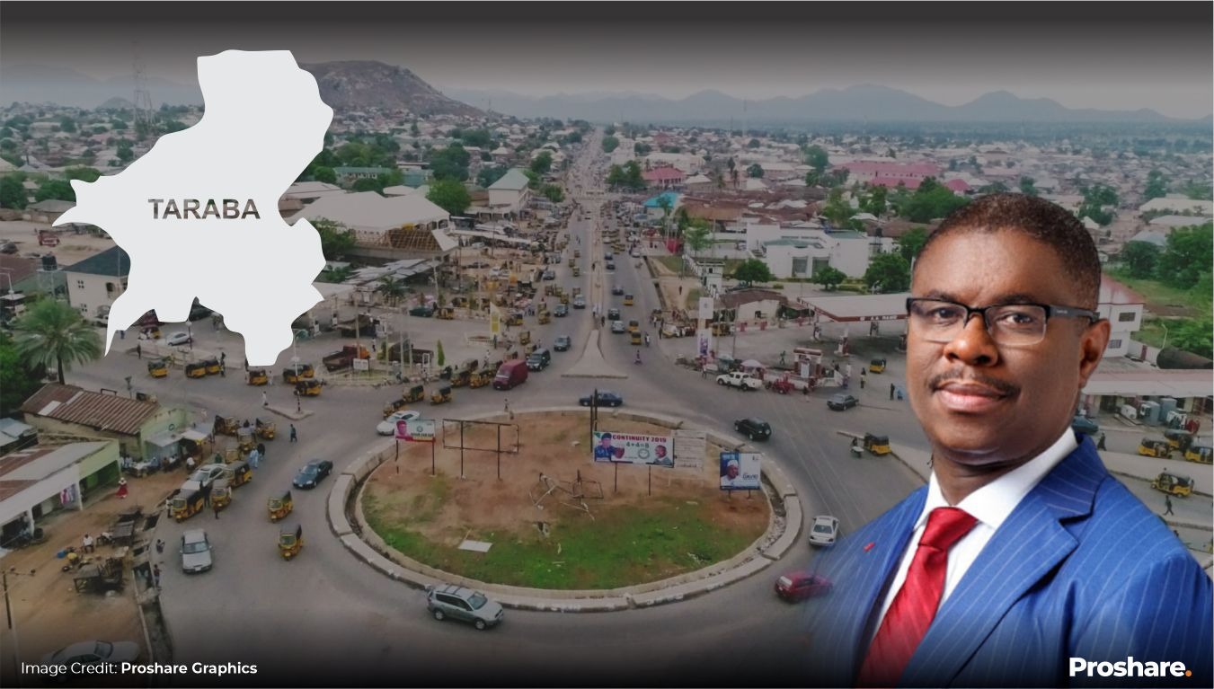 Echoes After Taraba: When Potholes Become Policy Statements - Proshare