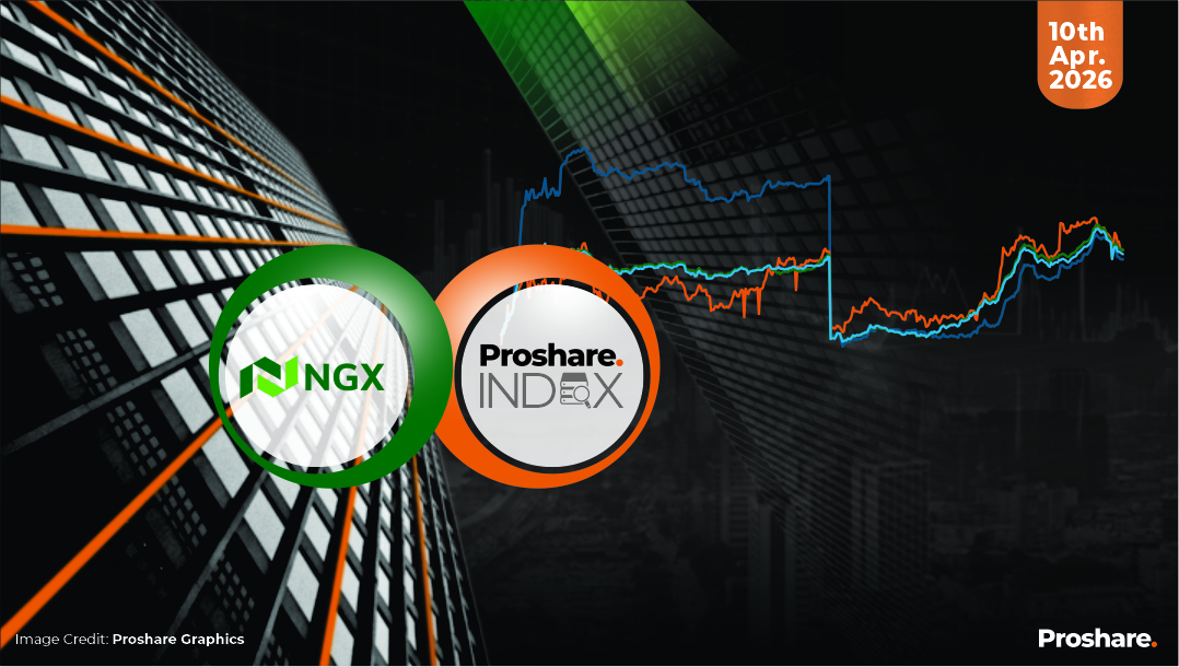 The Proshare and Market Indexes @10Apr26: Proshare Index Signals Broad ...