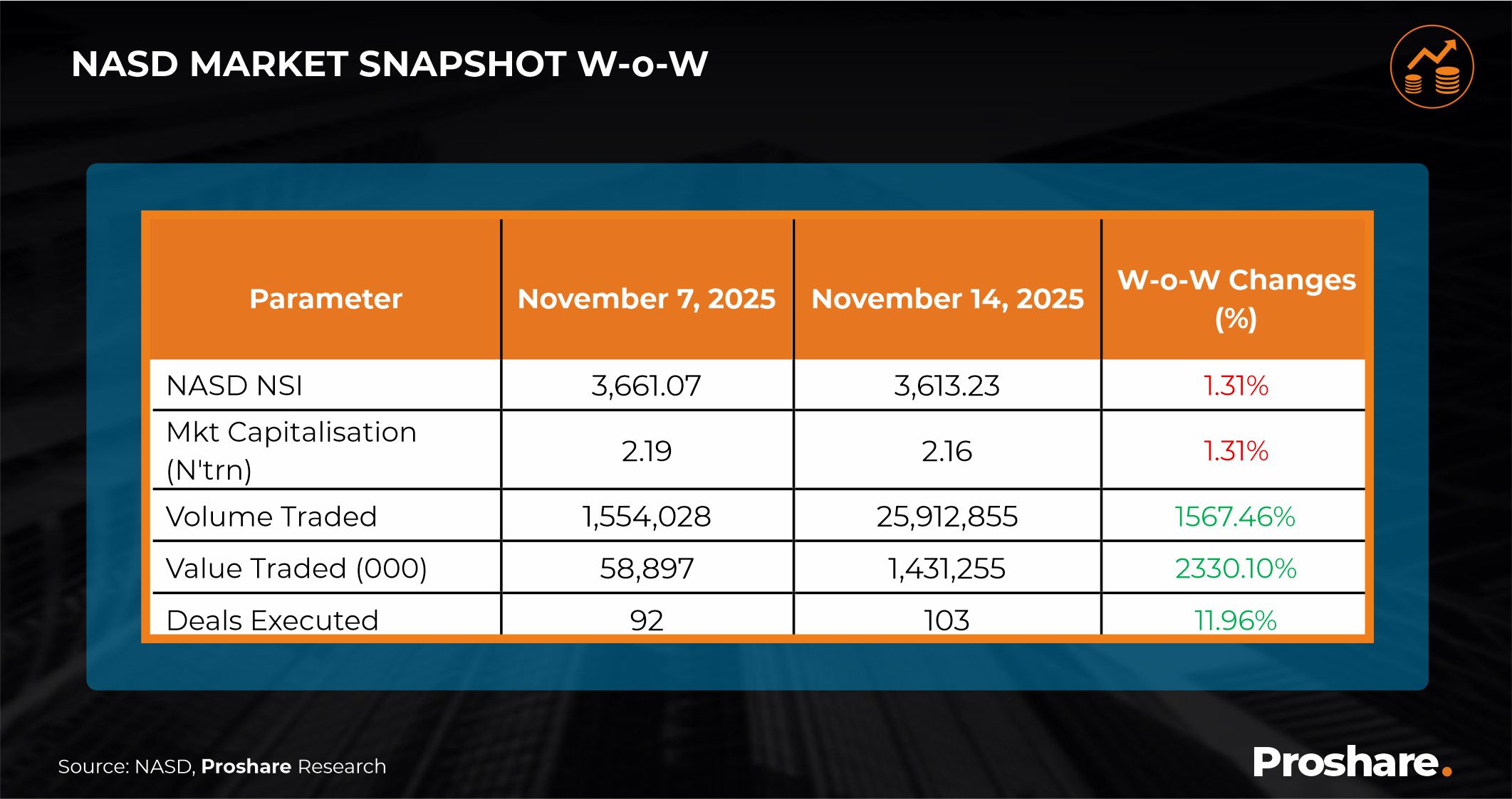 A screenshot of a computer AI-generated content may be incorrect.