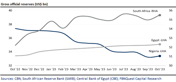 A graph of a graph  Description automatically generated with medium confidence