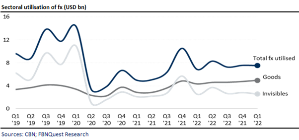 A graph of a graph  Description automatically generated