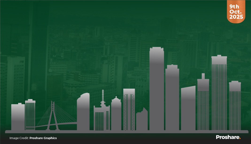 Banks Recapitalization Watch for the Week Ended October 9, 2025 - Proshare