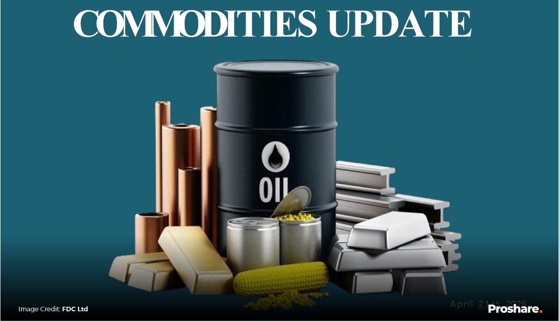 Report: FDC Commodities Updates – April 22, 2026 - Proshare