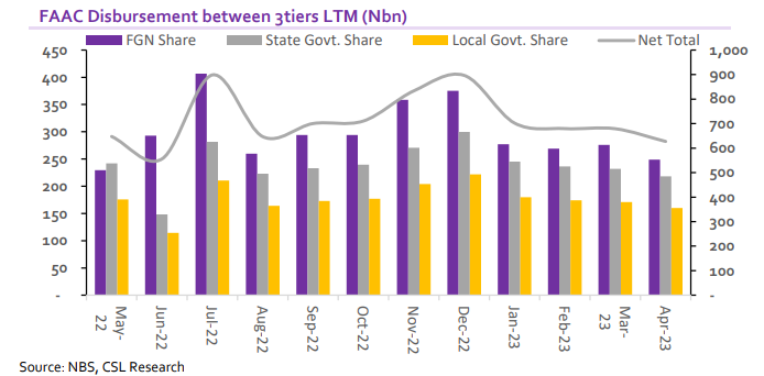 A picture containing text, screenshot, plot, line  Description automatically generated