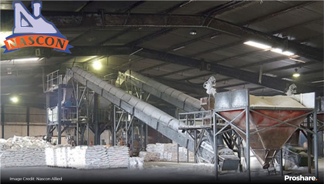 NASCON Allied Industries Plc Declares N13.73bn PAT in FY 2023 Audited ...