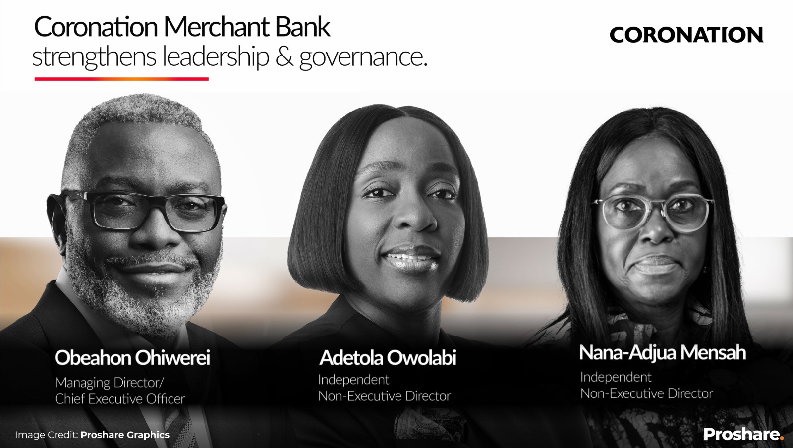 Coronation Merchant Bank Announces Strategic Leadership Transition, Building on Strong Foundations for Long-Term Growth