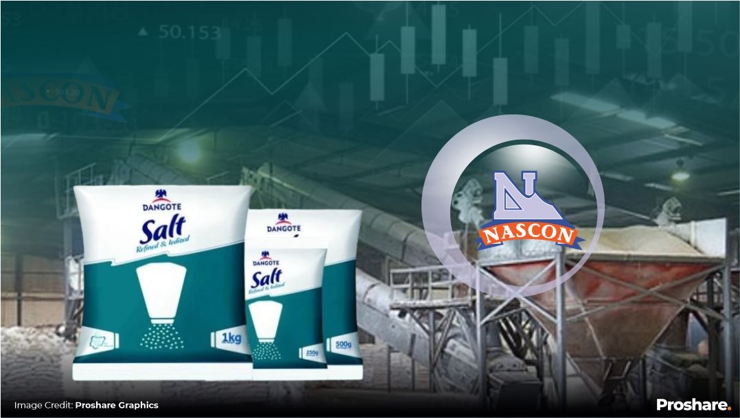 Nascon Allied Industries Plc Declares N33.53bn PAT in FY 2025 Audited ...