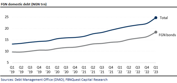 A picture containing text, screenshot, line, plot  Description automatically generated