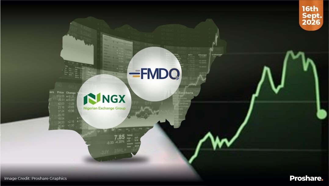 Nigeria’s Financial Market Offerings this Week from September 16, 2026 ...