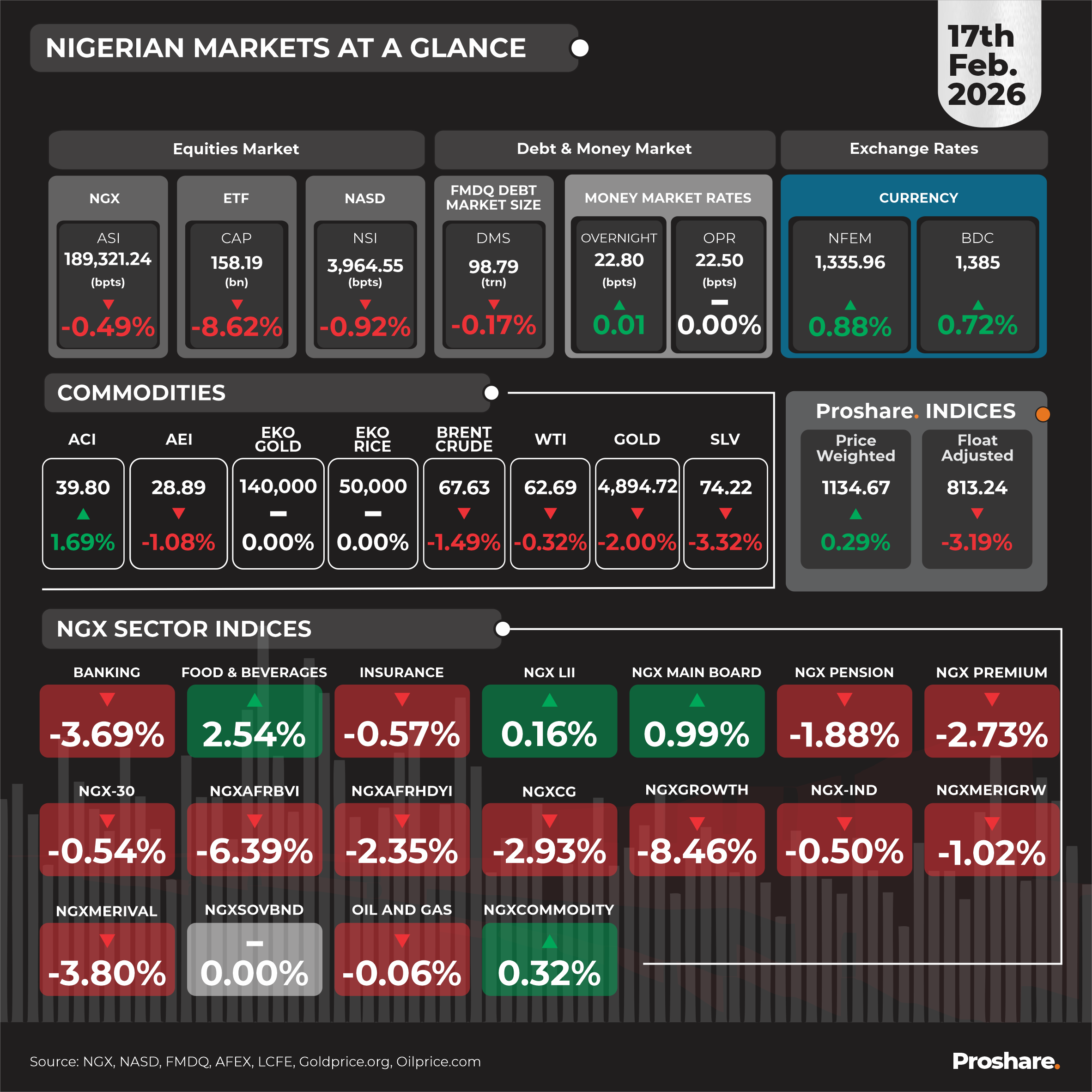 A close-up of a sign AI-generated content may be incorrect.