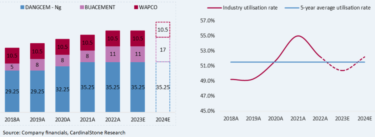 A close-up of a graph  Description automatically generated