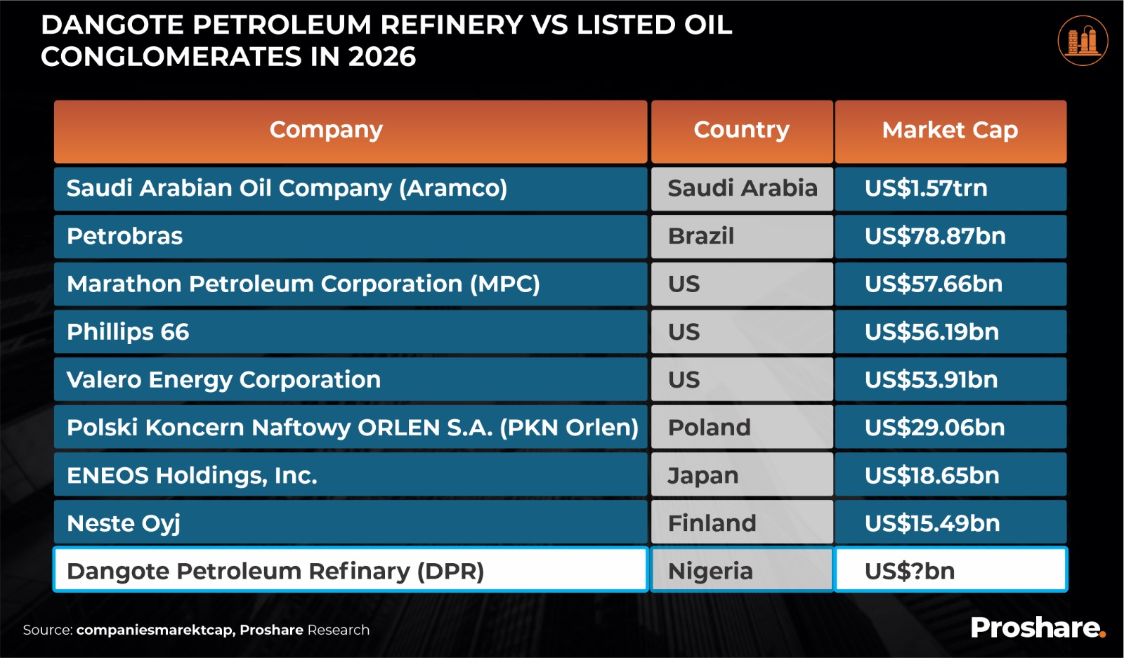 A table with text and numbers

AI-generated content may be incorrect.