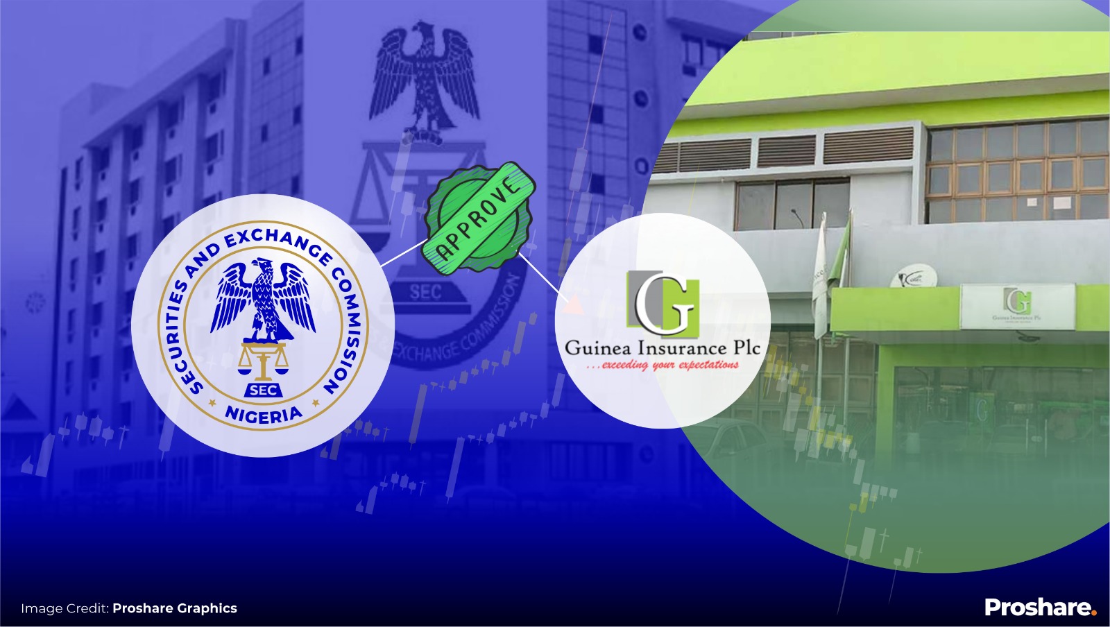 SEC Approves Guinea Insurance N5.8bn Rights Issue as Offer Opens for ...