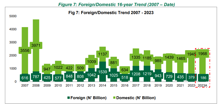 A graph of a number of different colored squares Description automatically generated with medium confidence