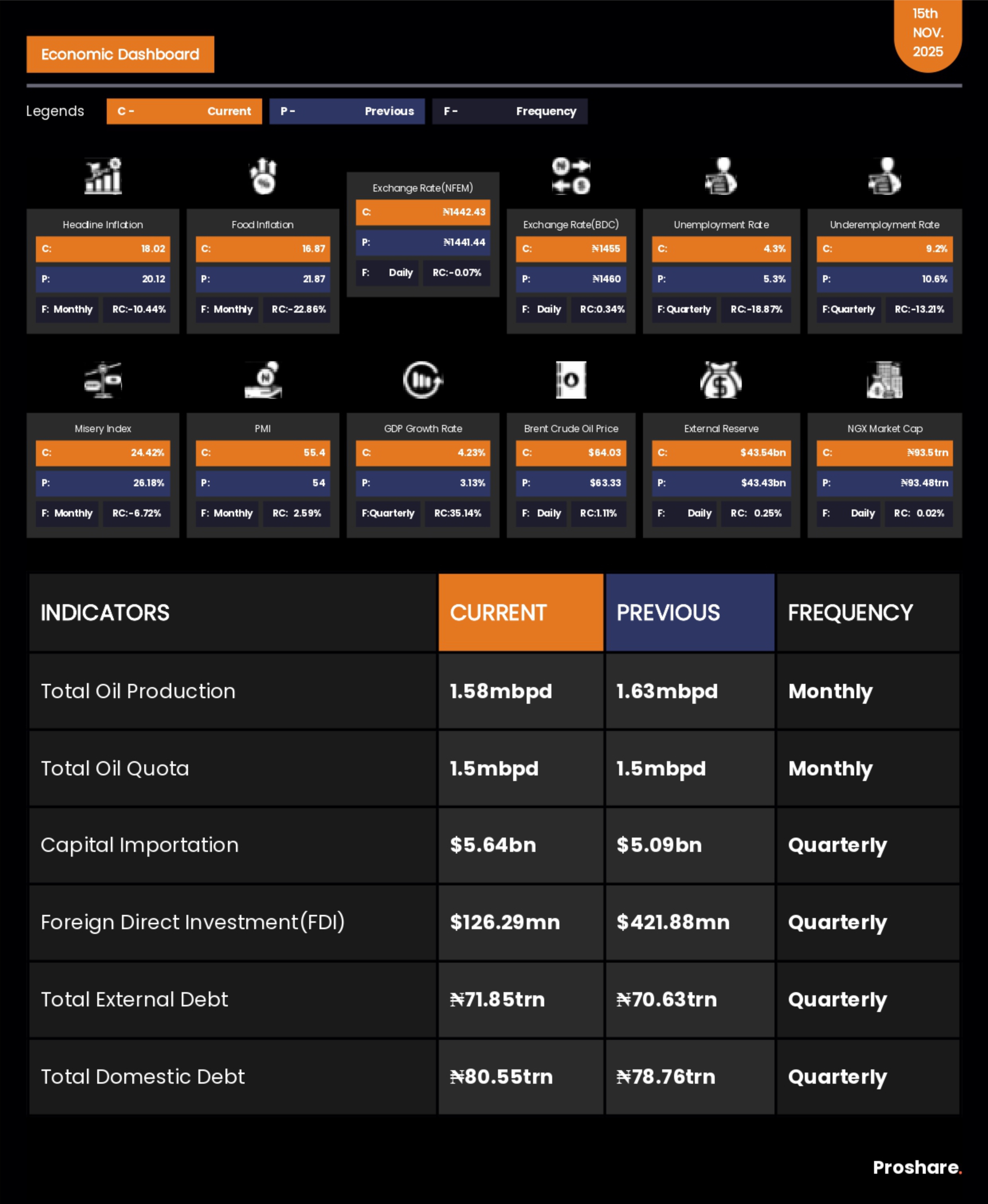 A screenshot of a computer AI-generated content may be incorrect.