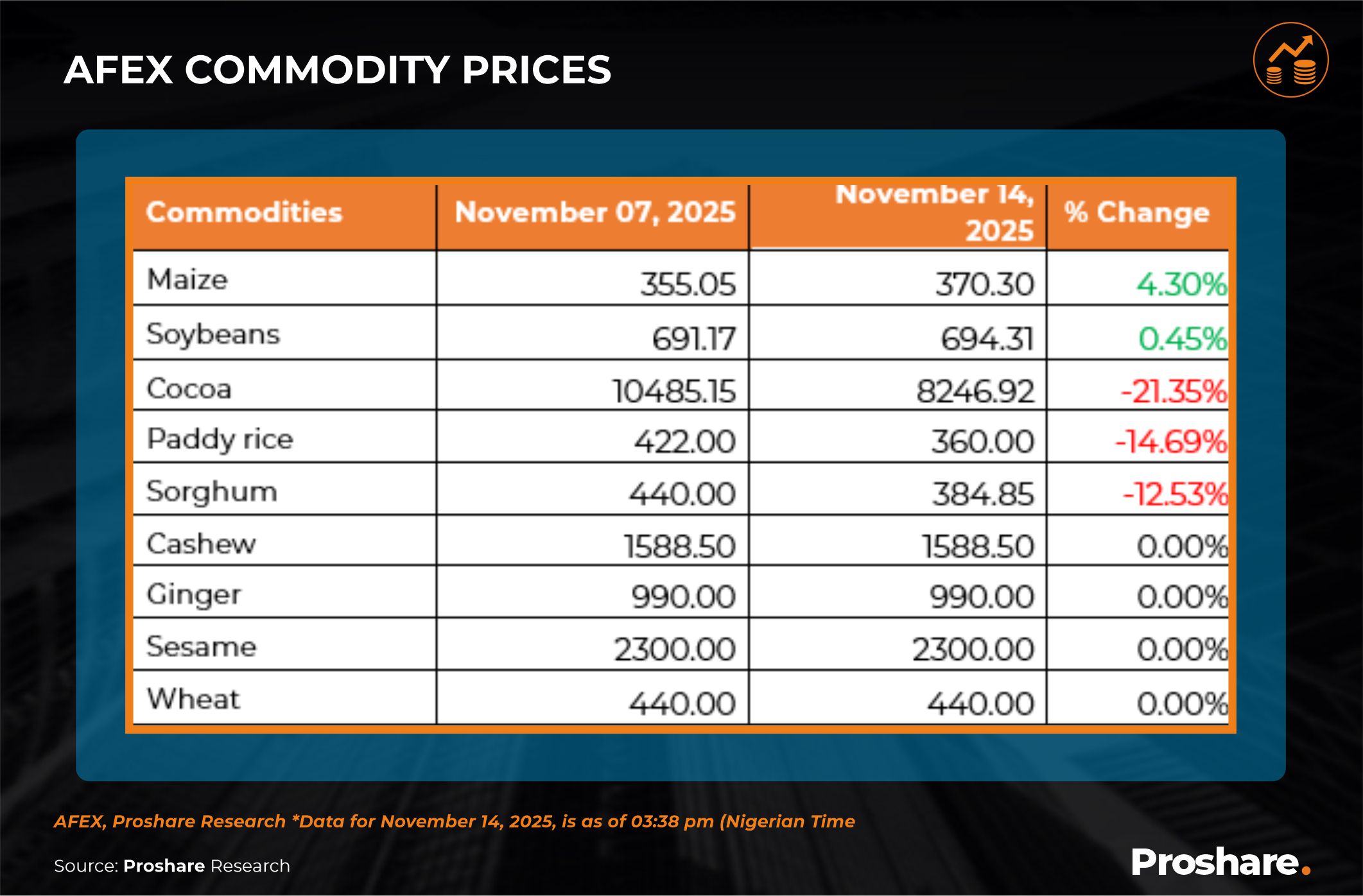 A screenshot of a computer AI-generated content may be incorrect.