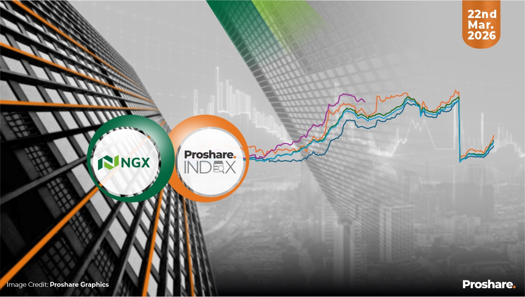 The Proshare and Market Indexes @22Mar26: Industrial Goods and Banking ...