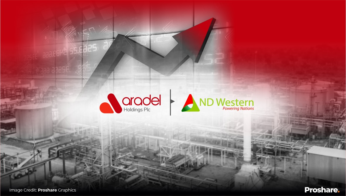 Aradel Holdings Completes Strategic Consolidation: 40% ND Western ...