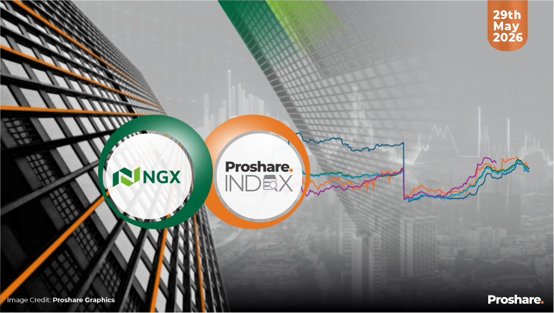 The Proshare and Market Indexes @29May26: Proshare Indices Signal ...