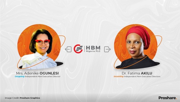 HBM Nigeria Appoints Fatima Akilu, Nella Andem-Ewa to Board as Adenike Ogunlesi, Elenda Osima-Dokubo Exit