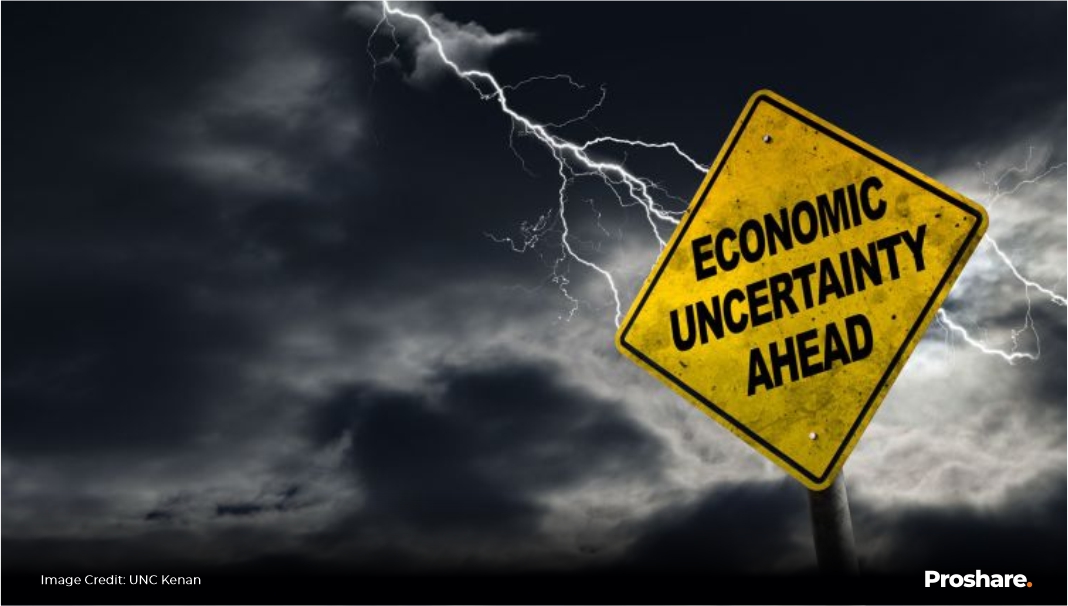 Global Economic Uncertainty Remains Elevated, Weighing on Growth - Proshare