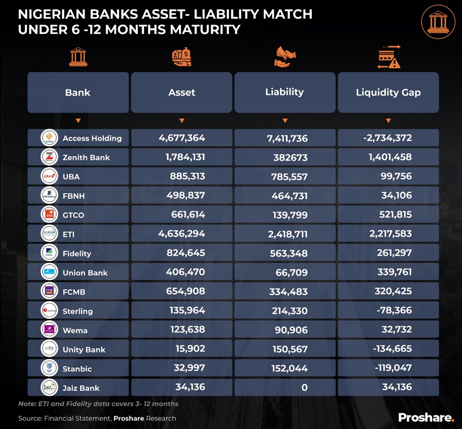 2023 Tier1 Banking Report: The Risk Bogey Revisited – An Assessment of ...
