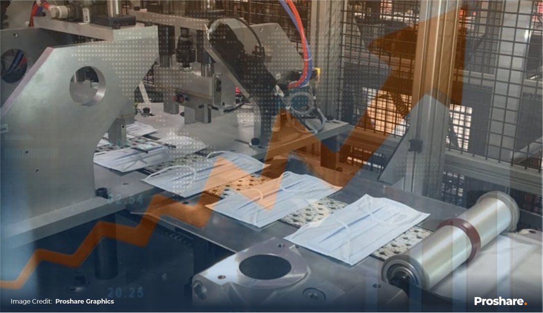 NBS Numbers Shows Local Manufacturing Sector Under Pressure in Q3 2024 ...