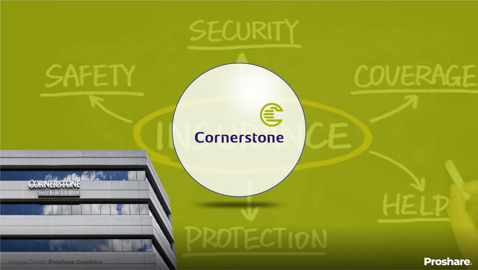 Cornerstone Insurance Begins Corporate Restructuring to Separate Life ...
