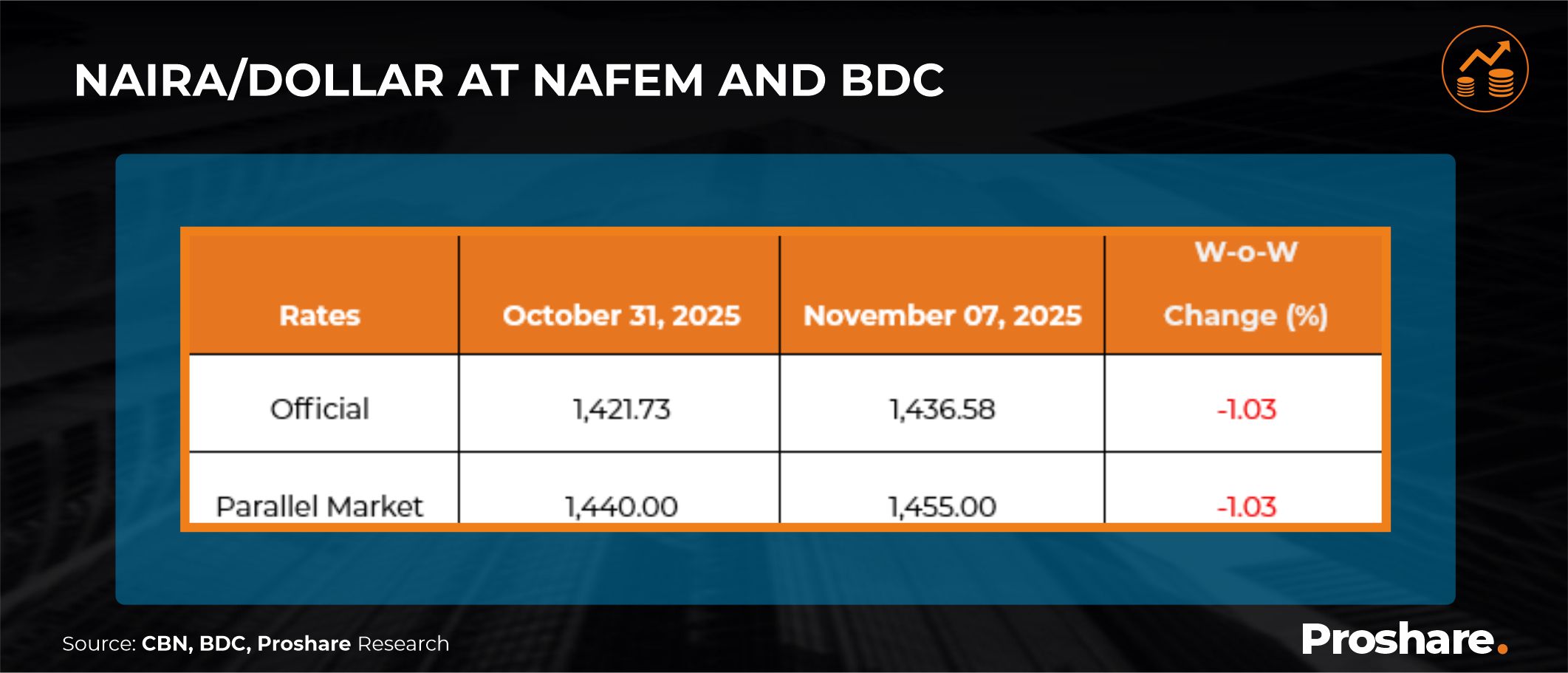 A screenshot of a computer AI-generated content may be incorrect.