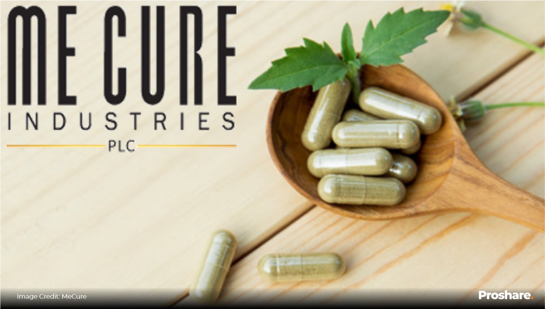 MeCure Industries Plc Unveils Groundbreaking Smartphone Track & Trace ...