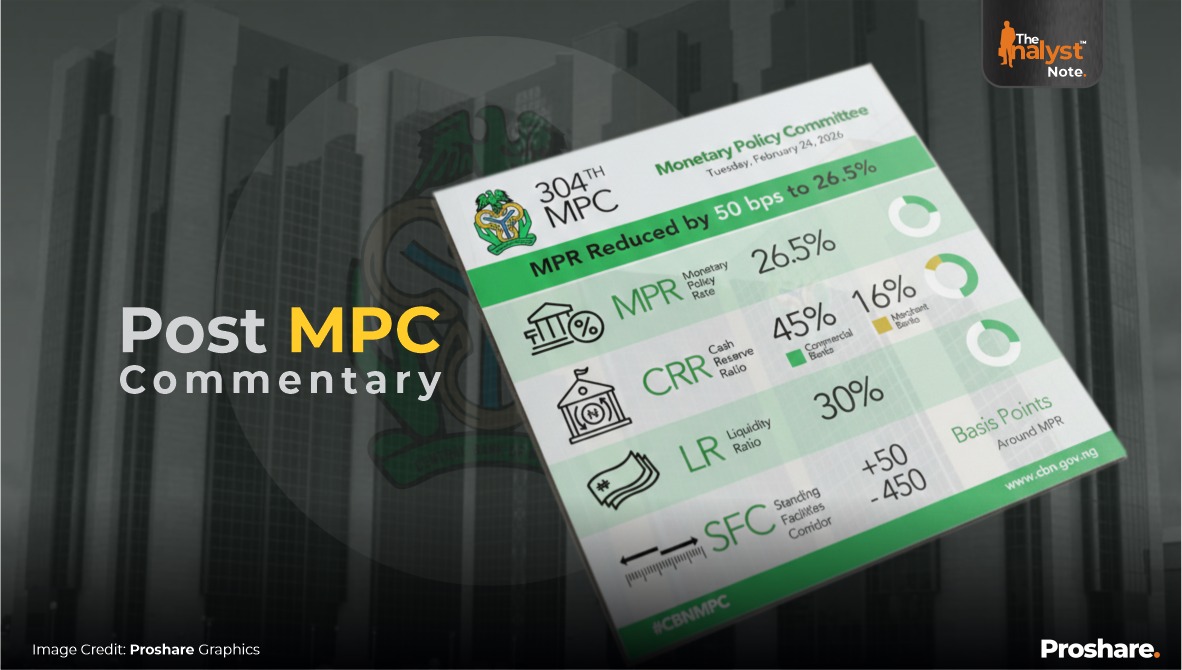 CBN MPC February 2026: A 50bps Cut in the Right Direction, But the ...