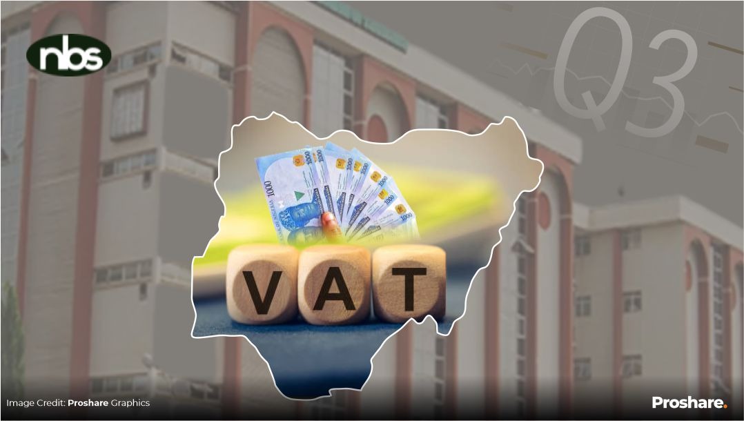 NBS Report Shows VAT Revenue Rises to N2.3trn in Q3 2025 - Proshare