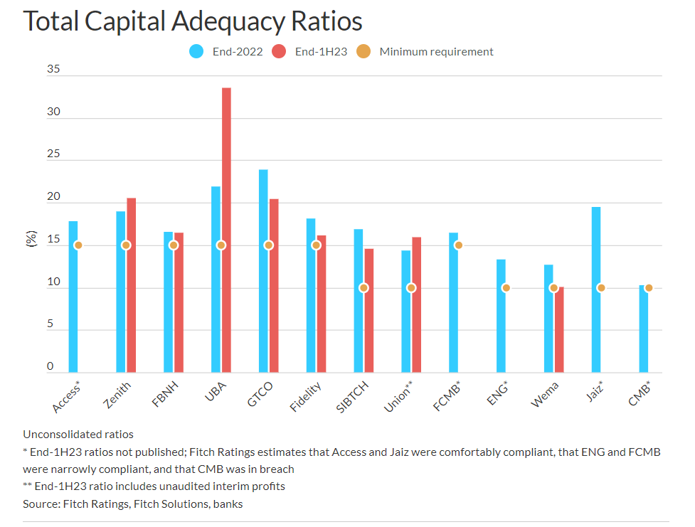 A graph of a number of people  Description automatically generated with medium confidence