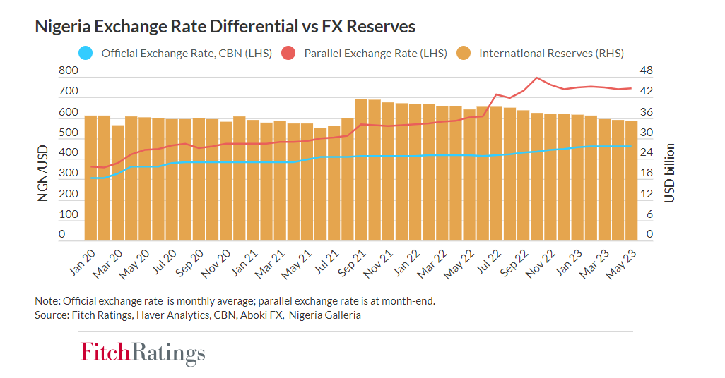 A picture containing text, screenshot, line, plot  Description automatically generated