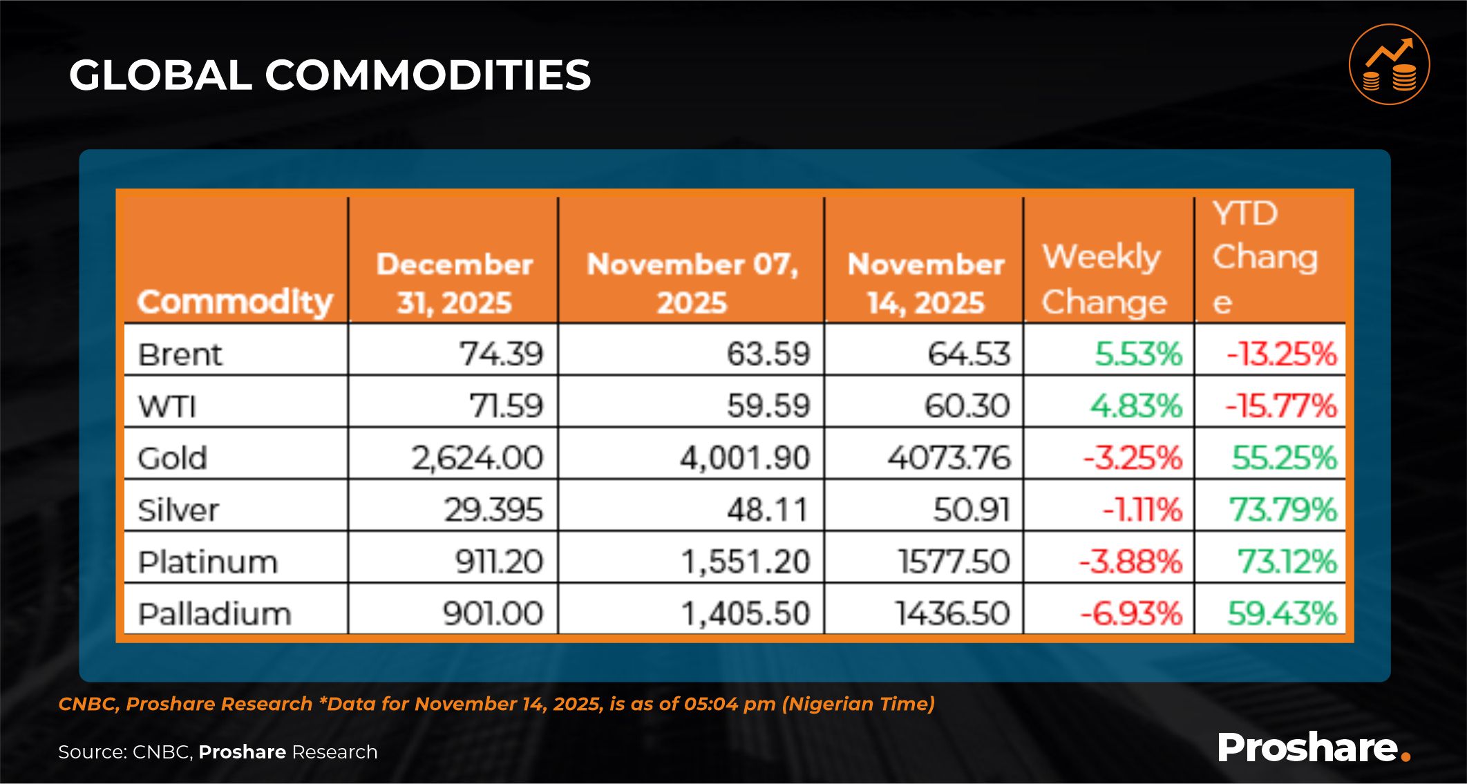 A screenshot of a computer AI-generated content may be incorrect.