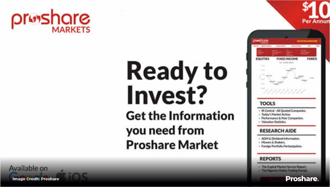 The Newly Redesigned Proshare Market: 8 Things to Note - Proshare