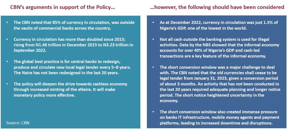 Graphical user interface, text Description automatically generated