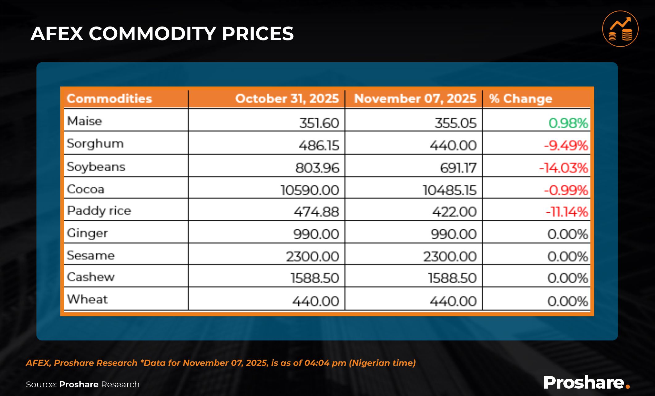 A screenshot of a computer AI-generated content may be incorrect.
