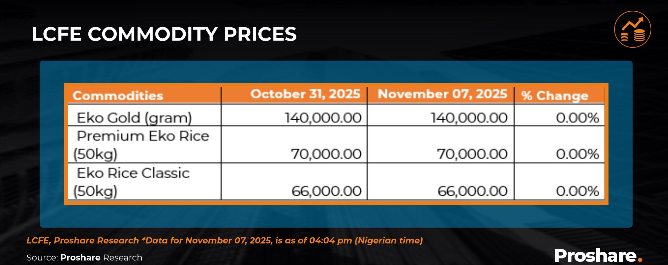 A screenshot of a computer AI-generated content may be incorrect.