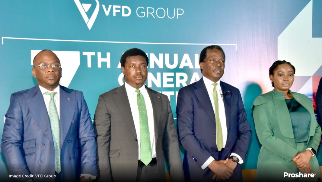 VFD Group PLC to Pay its Shareholders ₦7.89K Per Share for the Year ...