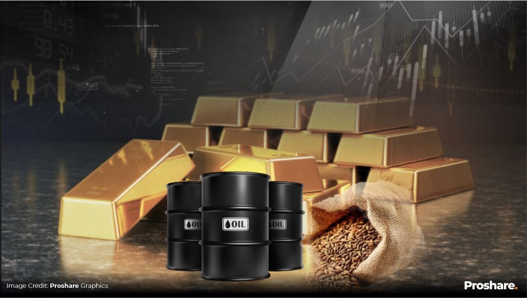 FDC Commodities Updates – April 22, 2026 - Proshare