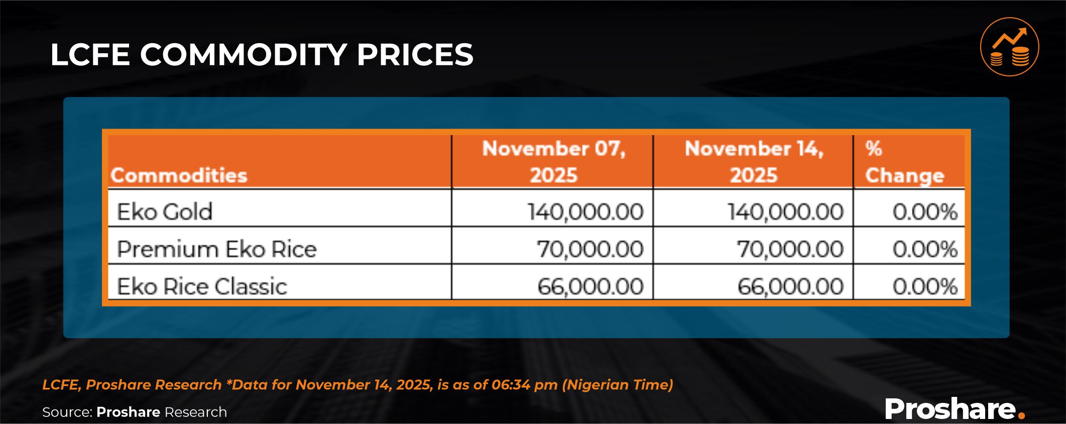 A screenshot of a computer AI-generated content may be incorrect.