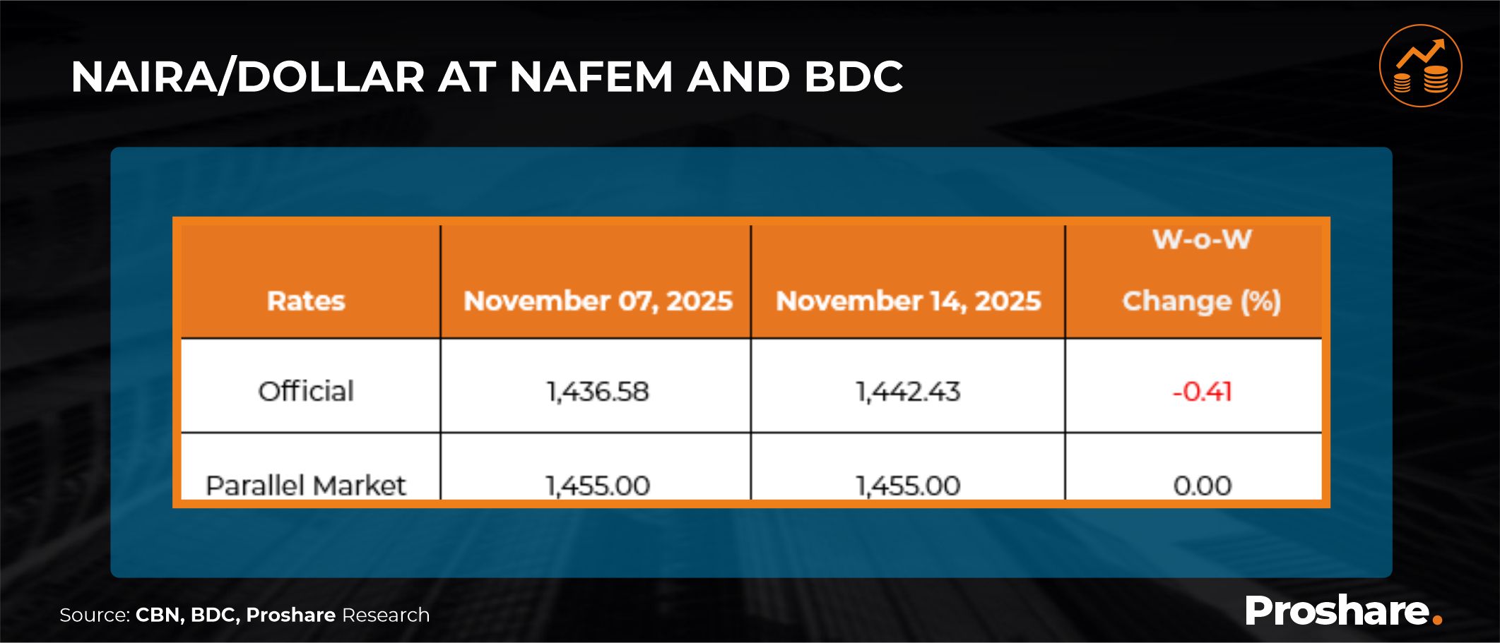 A screenshot of a computer AI-generated content may be incorrect.