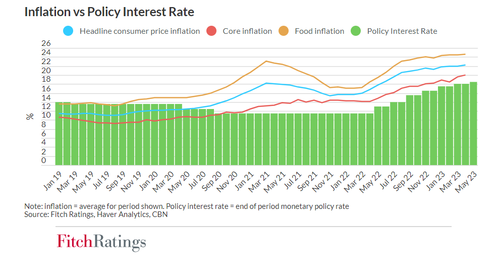 A picture containing text, screenshot, plot, line  Description automatically generated