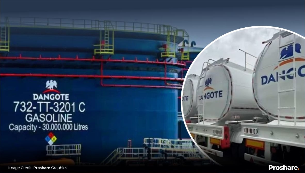 Dangote Refinery Guarantees Consistent PMS, Diesel Supply, Delivers 45m ...
