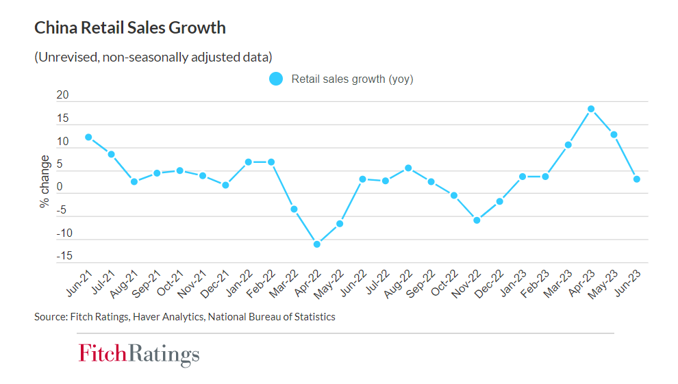 A graph with blue lines and letters  Description automatically generated