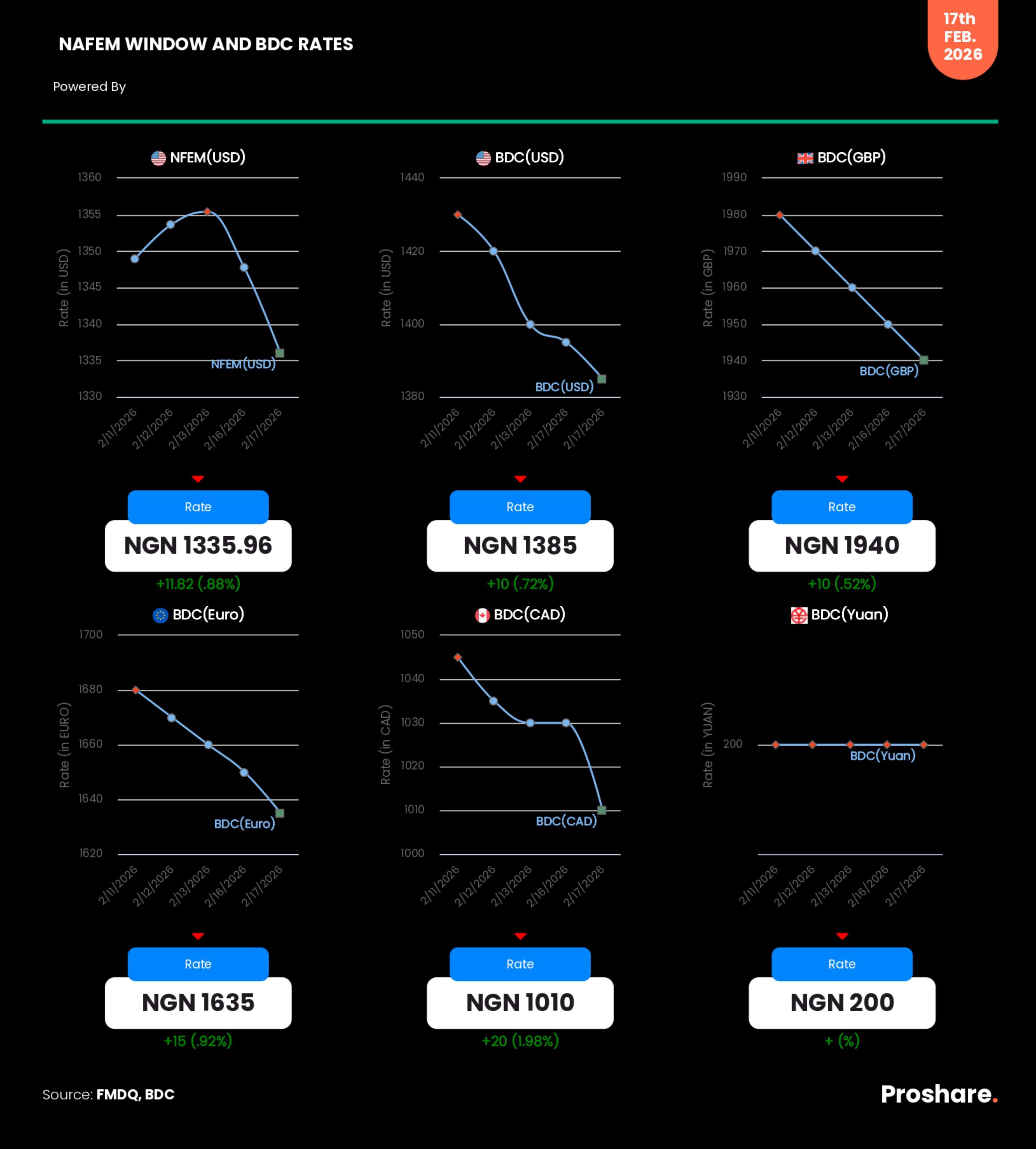 A close-up of a sign 
AI-generated content may be incorrect.