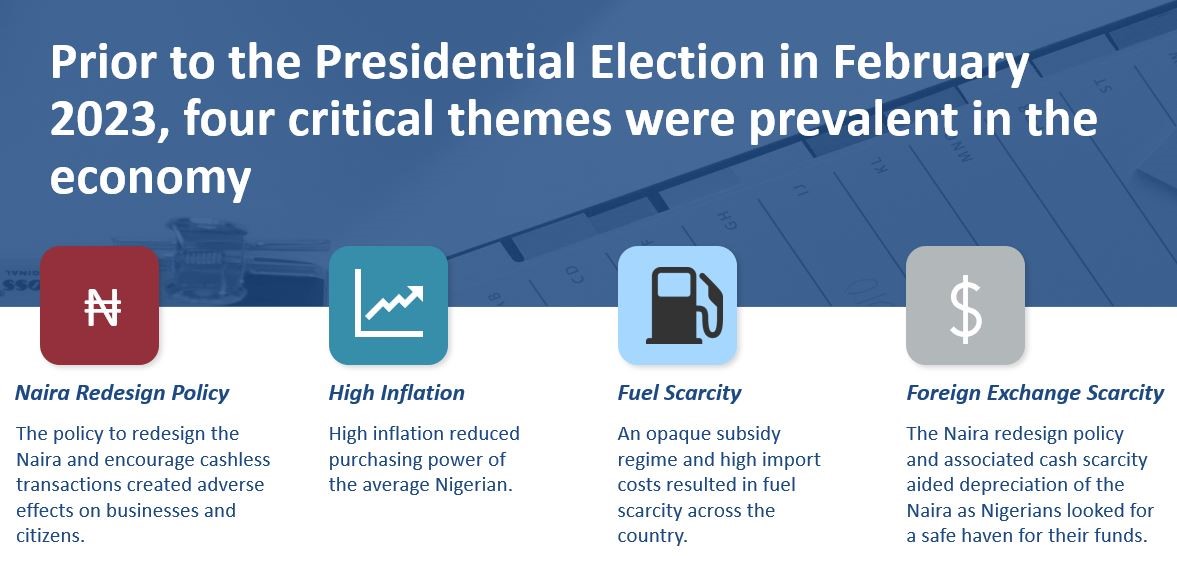 A picture containing timeline Description automatically generated