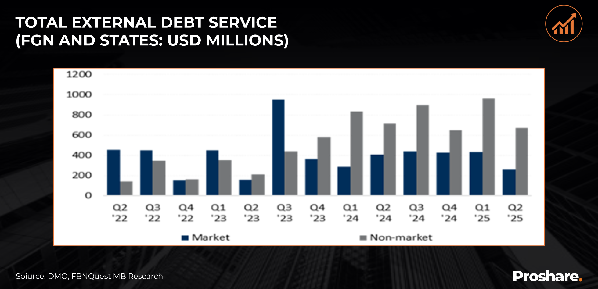 A graph of a number of people

AI-generated content may be incorrect.